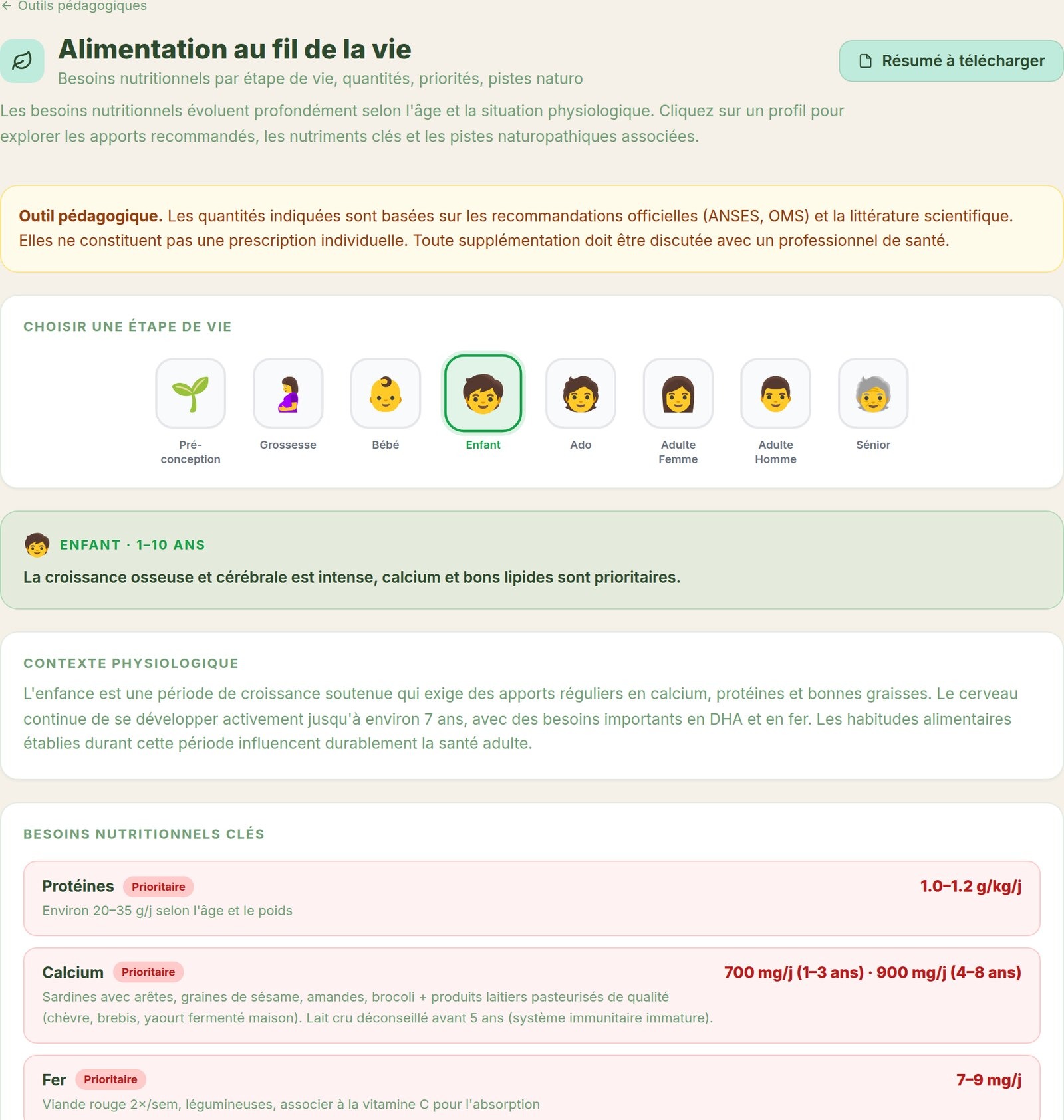 Alimentation au fil de la vie