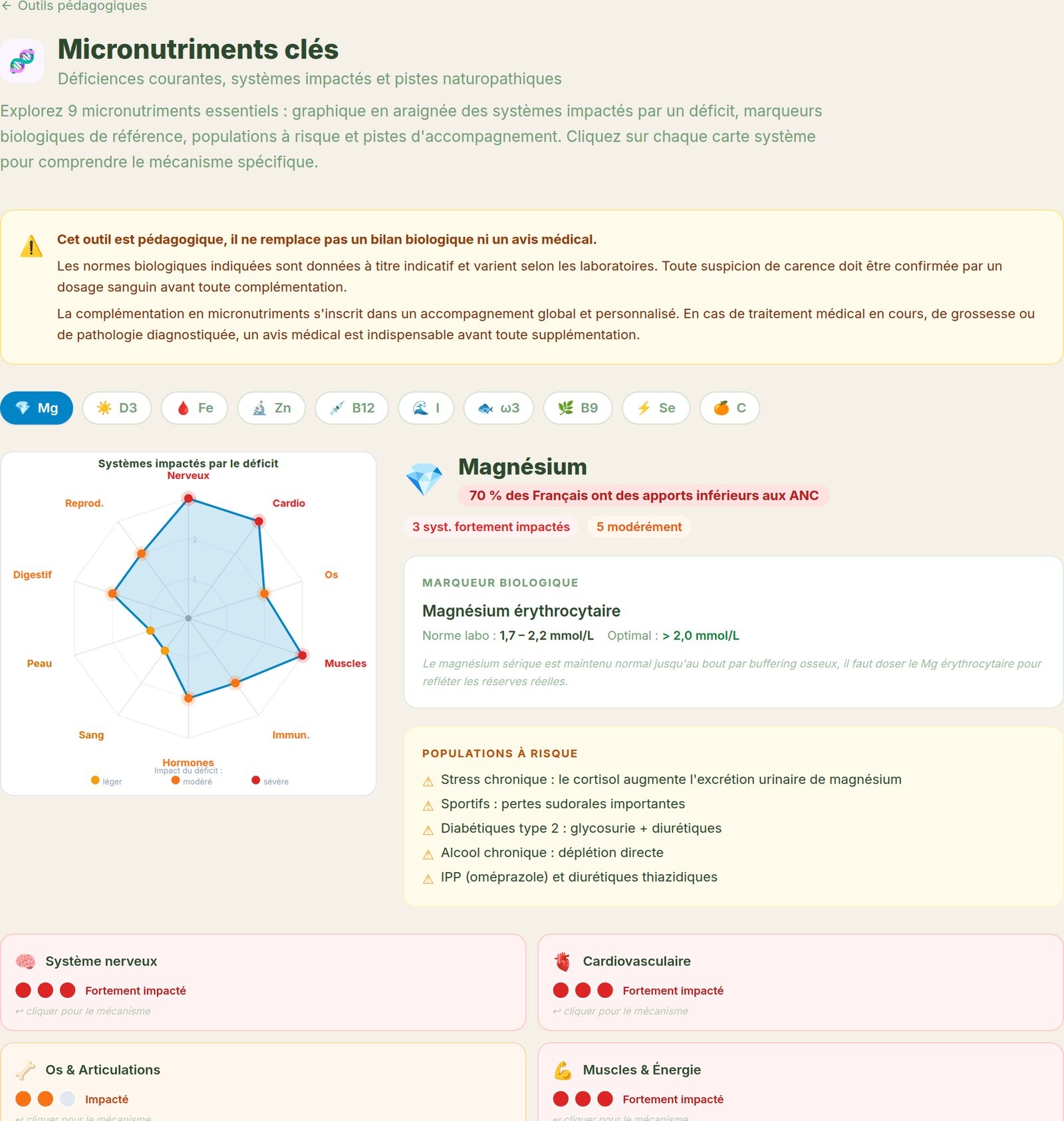Micronutriments clés