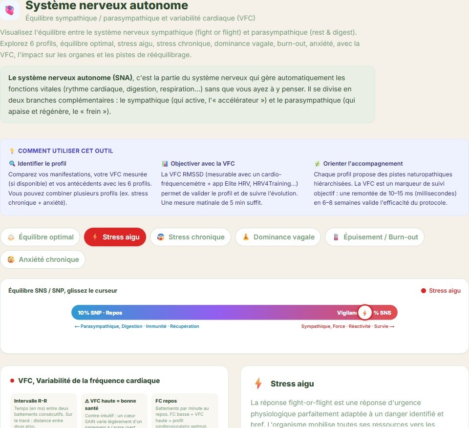 Système nerveux autonome